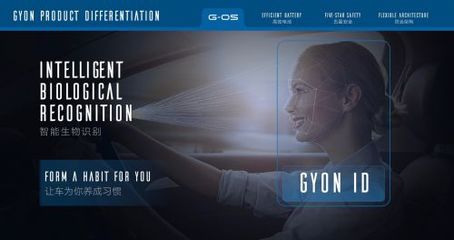 新高端EV品牌GYON崛起 國(guó)際化團(tuán)隊(duì)領(lǐng)航，八年規(guī)劃九款新車(chē)，生物識(shí)別技術(shù)引領(lǐng)智能出行未來(lái)